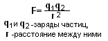 Закон Кулона